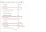 setup google ads conversion tracking,ga4 ecommerce tracking with gtm